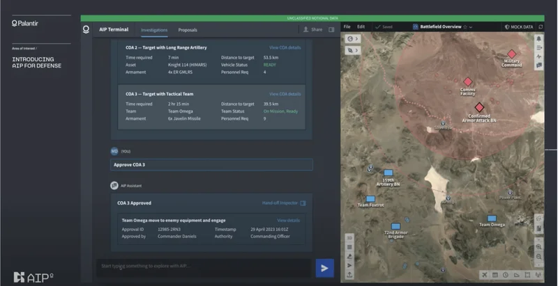 The Palantir Stock Frenzy: What's Really Going On and Is It Too Late to Care?