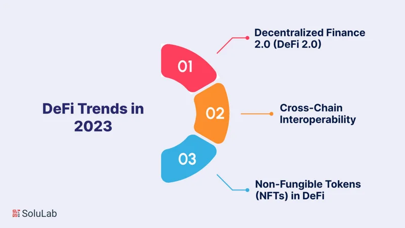 DeFi's Crash: Unlocking 2025's Next 1000x Gems